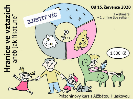 Hranice ve vztazích aneb jak říkat 
